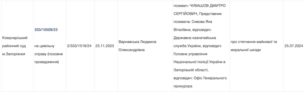 Експрокурор, який працює на окупантів, відсудив в України 1,4 млн гривень_11